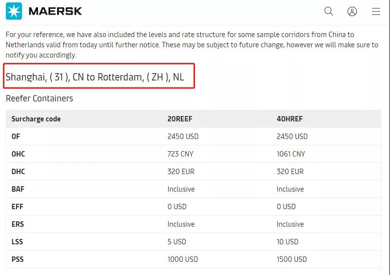 全航線普漲，運(yùn)價(jià)持續(xù)走高，船公司公布明年1月份漲價(jià)通知！