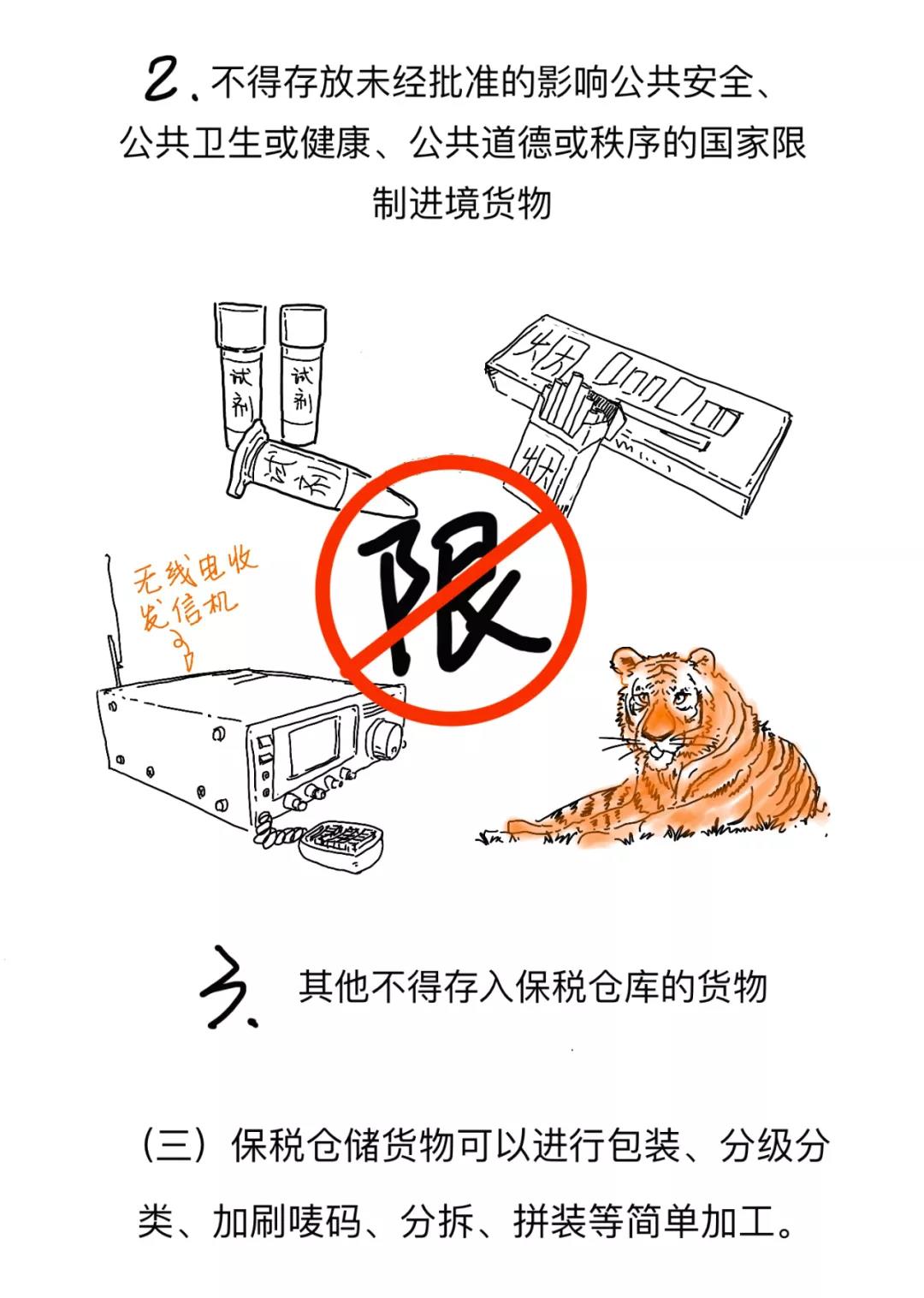 漲知識丨一文讀懂什么是保稅倉庫，及其是如何運作的