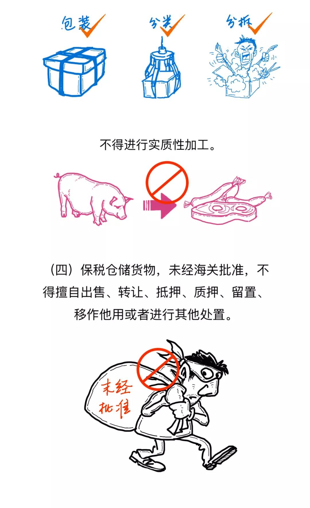 漲知識丨一文讀懂什么是保稅倉庫，及其是如何運作的