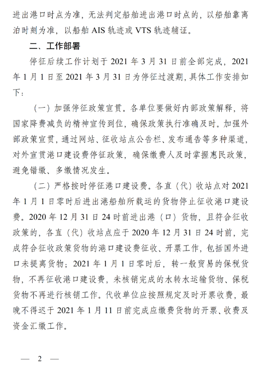 再見，港建費！2021年1月1日起全面停征