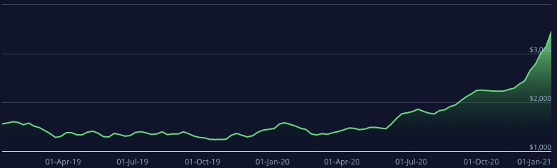 運費狂漲隔日飆升25%，匯率狂跌10萬美元半年虧損近8萬，外貿(mào)出口還能堅持多久？
