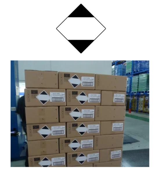 漲知識丨海運(yùn)?；酚邢迶?shù)量包裝檢驗(yàn)要求