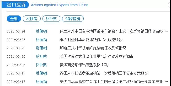 外貿(mào)人必收！各國查詢進(jìn)口關(guān)稅官網(wǎng)大全！