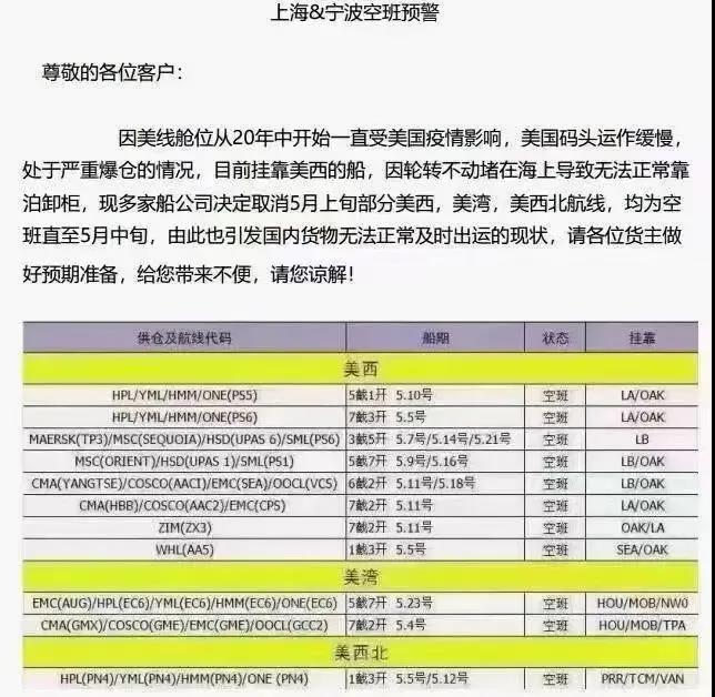 9周內(nèi)停航92個航次，附寧波港五一期間各船公司停航計劃
