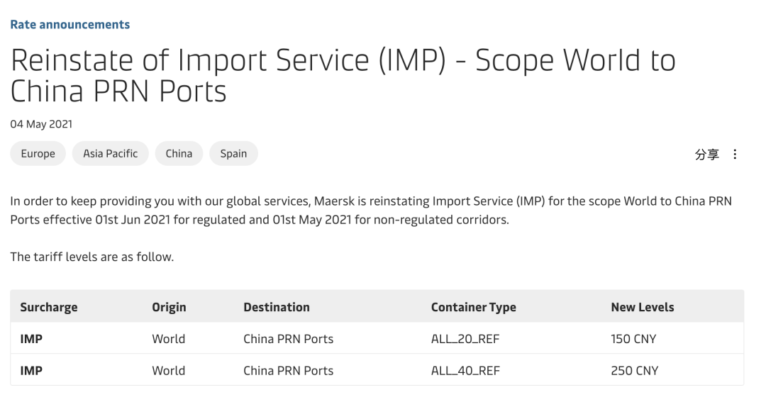 海運(yùn)費(fèi)還要漲？2M、赫伯羅特、達(dá)飛等多家船公司上調(diào)多項(xiàng)附加費(fèi)！外貿(mào)企業(yè)再承壓！
