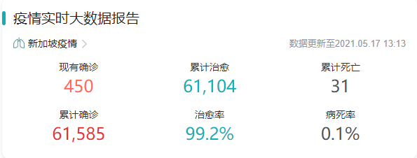 東南亞爆了！澳洲無限期鎖國，馬來西亞封國，新加坡封城，越南禁止外國人入境