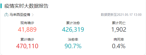 東南亞爆了！澳洲無限期鎖國，馬來西亞封國，新加坡封城，越南禁止外國人入境