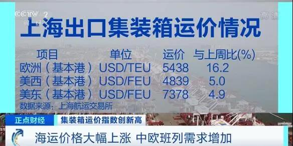 爆艙預(yù)警！央視曝光：缺箱爆艙甩柜！海運(yùn)價格暴漲持續(xù)！船司已發(fā)進(jìn)一步漲價公告