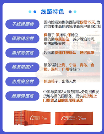包船開(kāi)專線，為了保艙、保箱，阿里巴巴也拼了！
