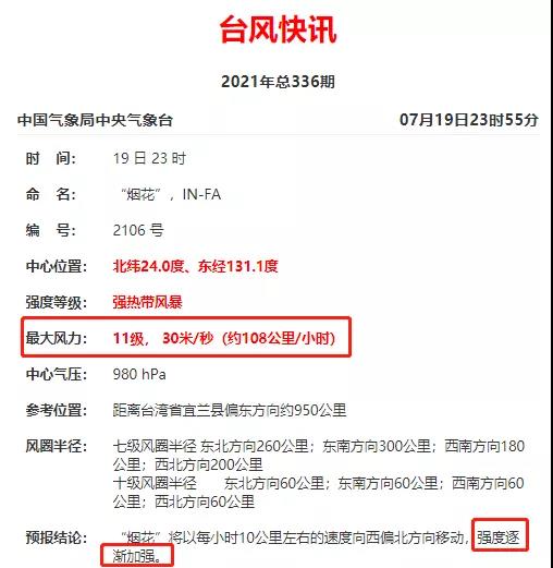 臺(tái)風(fēng)來(lái)了！鹽田、蛇口港停止所有交提箱服務(wù)！寧波沿海進(jìn)入Ⅳ級(jí)防臺(tái)！