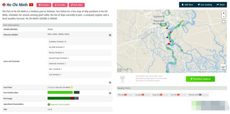 窒息！全球120多個港，堵得一抹黑！