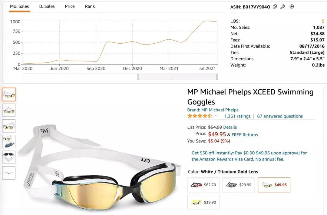 奧運(yùn)推動(dòng)全民運(yùn)動(dòng)熱，這些運(yùn)動(dòng)爆品助你爆單不斷！