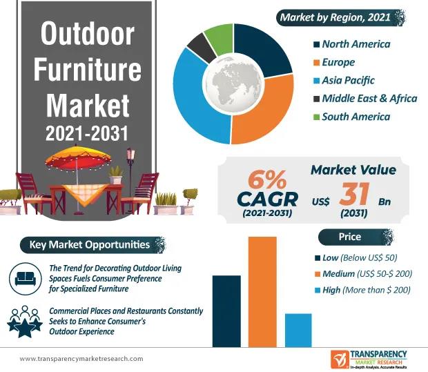 市值已超170億美元！賣家一看就知道香