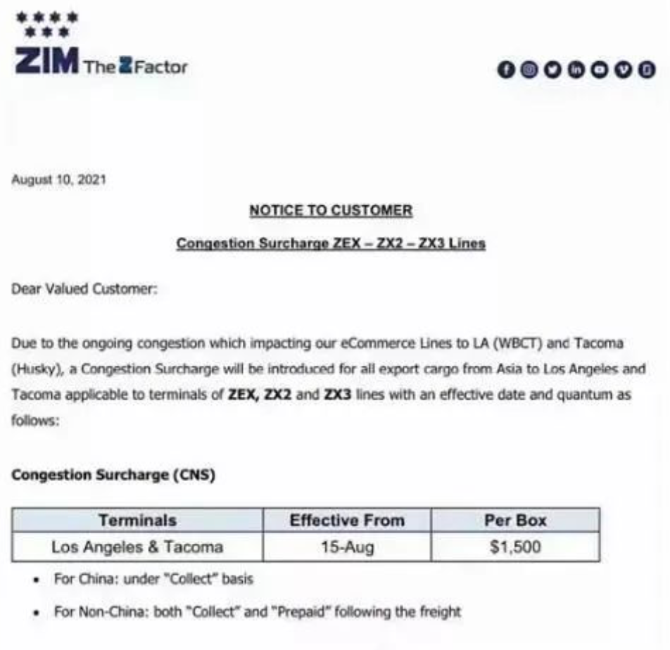 最高14000美元！馬士基、MSC、達(dá)飛、以星，開(kāi)征上調(diào)多項(xiàng)運(yùn)費(fèi)及附加費(fèi)