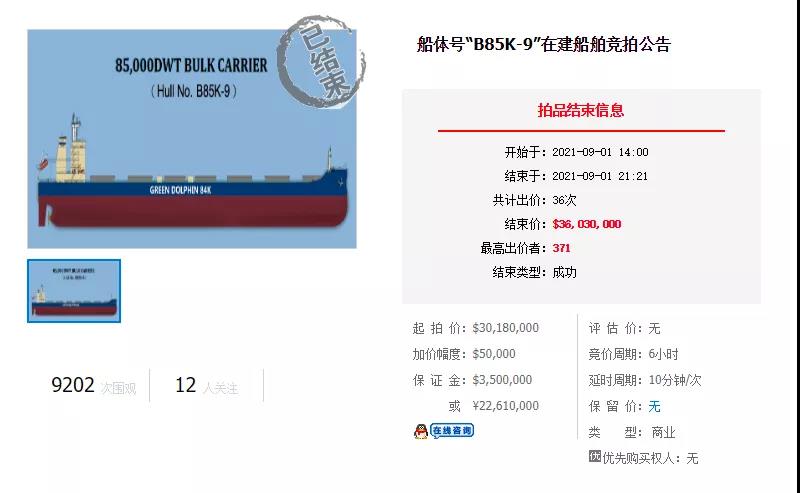 一艘在建船，為何遭全球買家瘋搶？