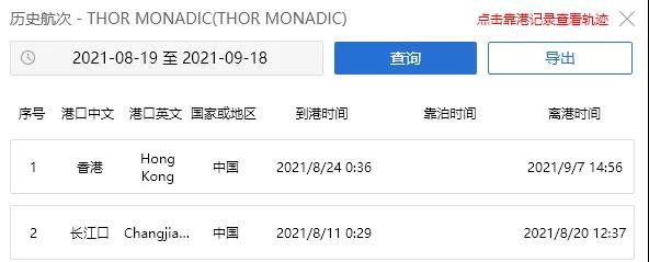 突發(fā)！一貨船15名船員確診，船長(zhǎng)因隱瞞船員病情在香港被捕，涉及我國(guó)多個(gè)港口