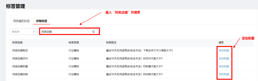 「數據銀行」揭秘流量密碼，雙11客流爆發(fā)秘籍來了!