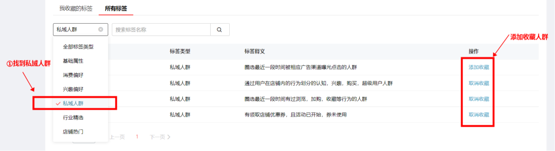 「數據銀行」揭秘流量密碼，雙11客流爆發(fā)秘籍來了!