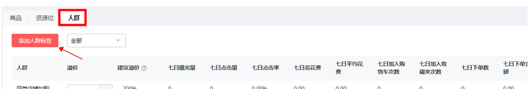 「數據銀行」揭秘流量密碼，雙11客流爆發(fā)秘籍來了!