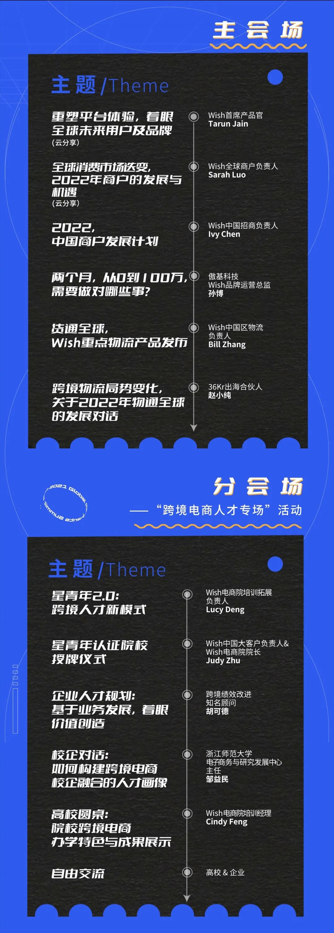 跨境電商 | 從0到100萬，億級大賣是怎么操作的？